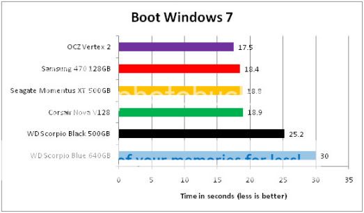 http://i609.photobucket.com/albums/tt179/Vantage72/boot.jpg http://i609.photobucket.com/albums/tt179/Vantage72/boot.jpg