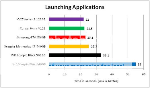 http://i609.photobucket.com/albums/tt179/Vantage72/launch.jpg http://i609.photobucket.com/albums/tt179/Vantage72/launch.jpg